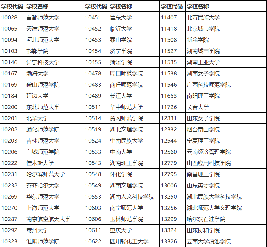 师范分数淮北线大学多少分_淮北师范大学分数线_淮北师范大学2020录取分