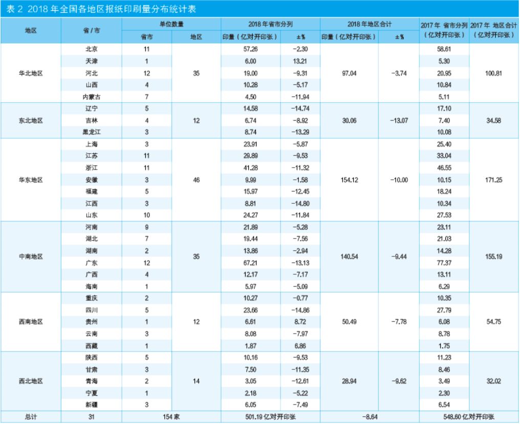 印刷光盤精裝盒包裝_膠印機(jī)印刷大幅紙_紙包裝印刷行業(yè)