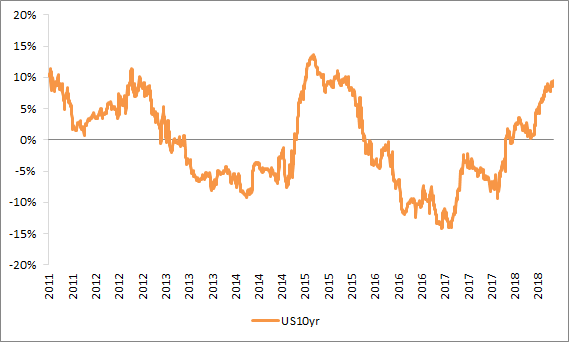 比特币初期价格_比特币期货对比特币影响_比特币中国莱特币价格走势图