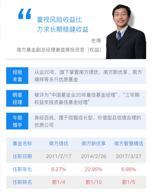 腾讯理财通的钱怎么取出来_理财腾讯钱取通出来了吗_理财腾讯钱取通出来了怎么办