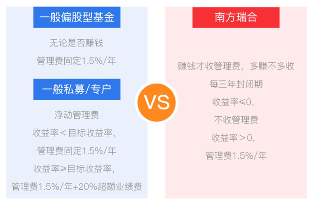 理财腾讯钱取通出来了吗_腾讯理财通的钱怎么取出来_理财腾讯钱取通出来了怎么办