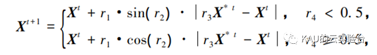 HGWOSCA-改进的灰狼优化算法1(Matlab)的图7