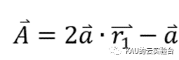 HGWOSCA-改进的灰狼优化算法1(Matlab)的图3