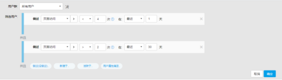 5张数据分析表（二）：活跃用户数据分析的4项衡量标准