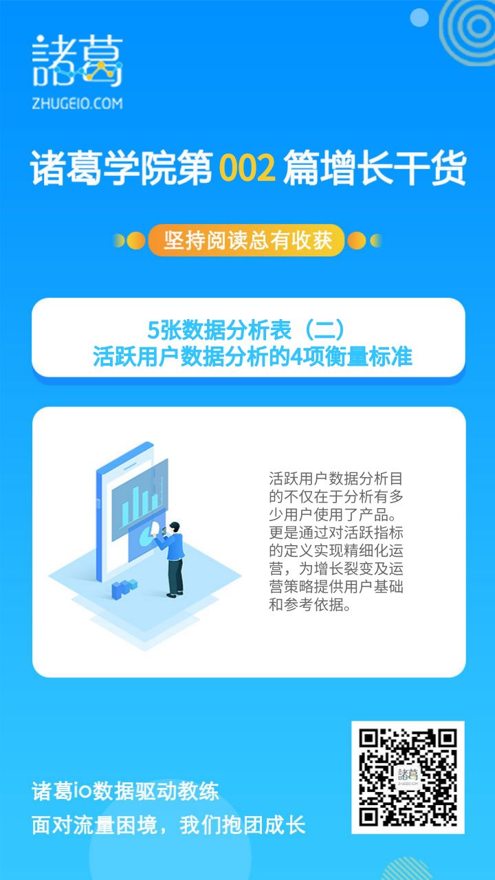 5张数据分析表（二）：活跃用户数据分析的4项衡量标准