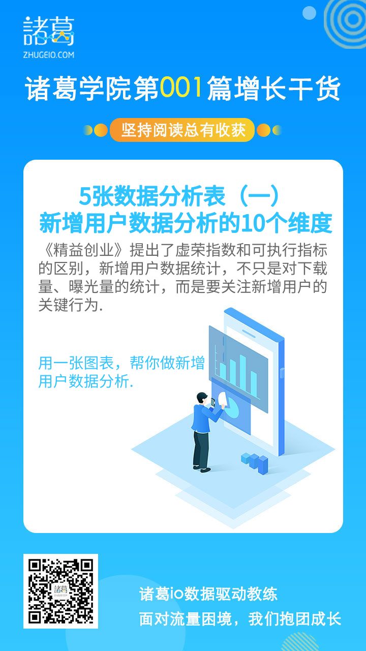 5张数据分析表（一）：新增用户数据分析的10个维度