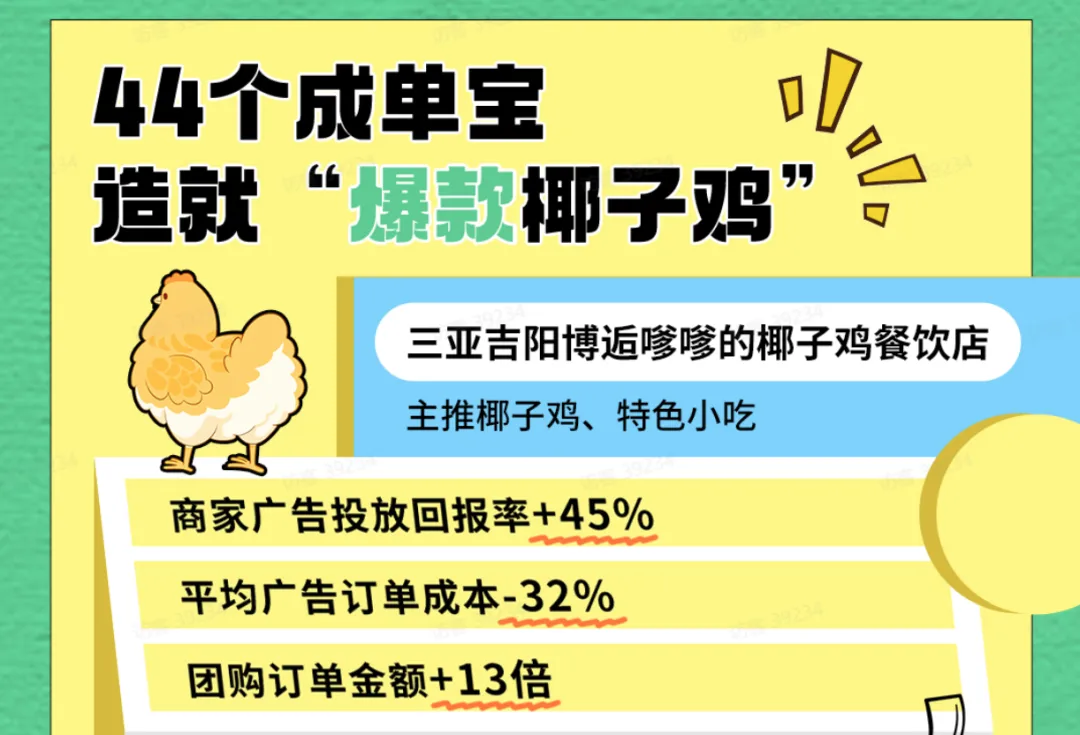 互聯網流量紅利