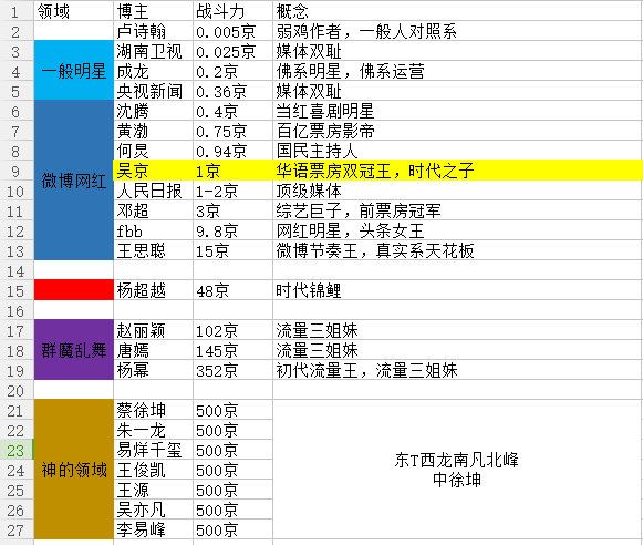 刷到第一简单，但谁能找到下一个周杰伦(图11)
