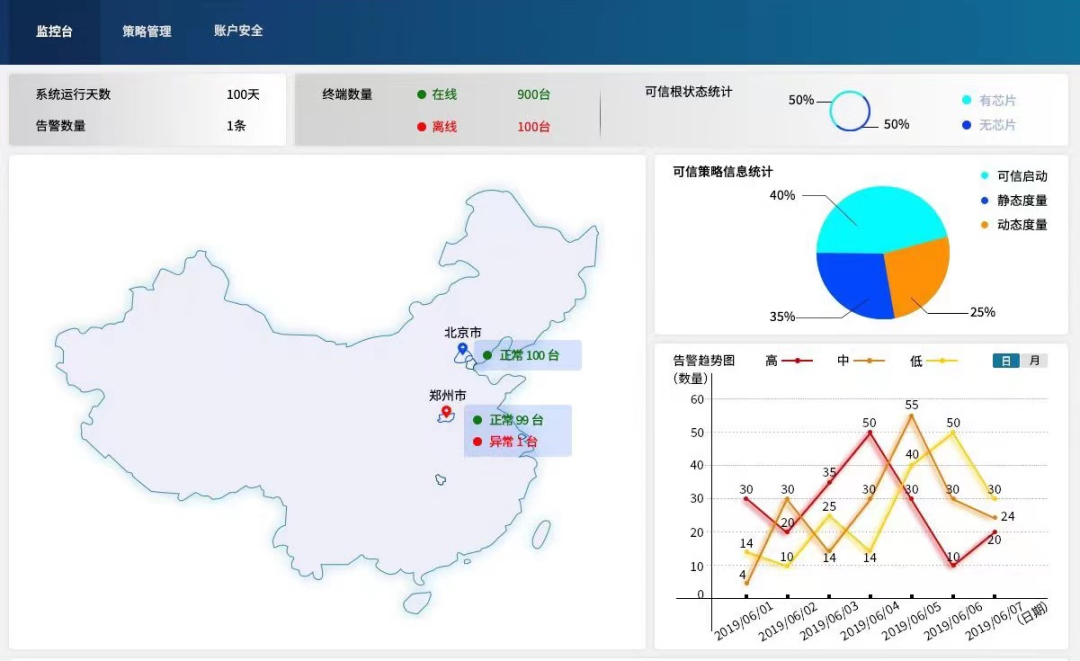 麒麟软件将亮相第BOBVIP体育八届中国（北京）军事智能技术装备博览会