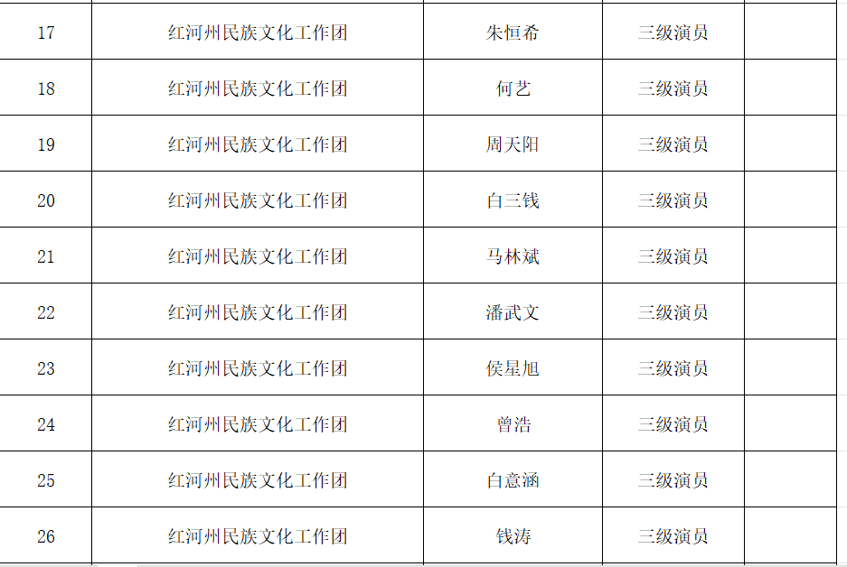 红河文旅