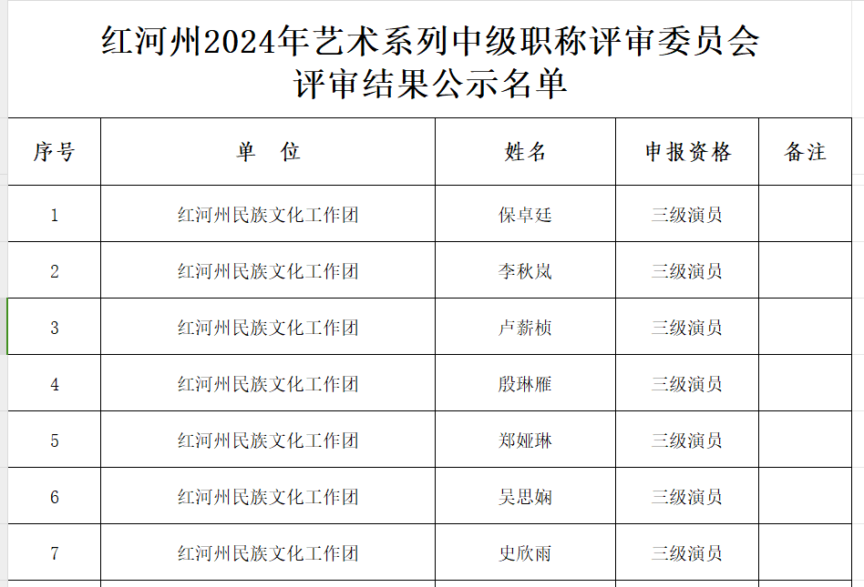 红河文旅