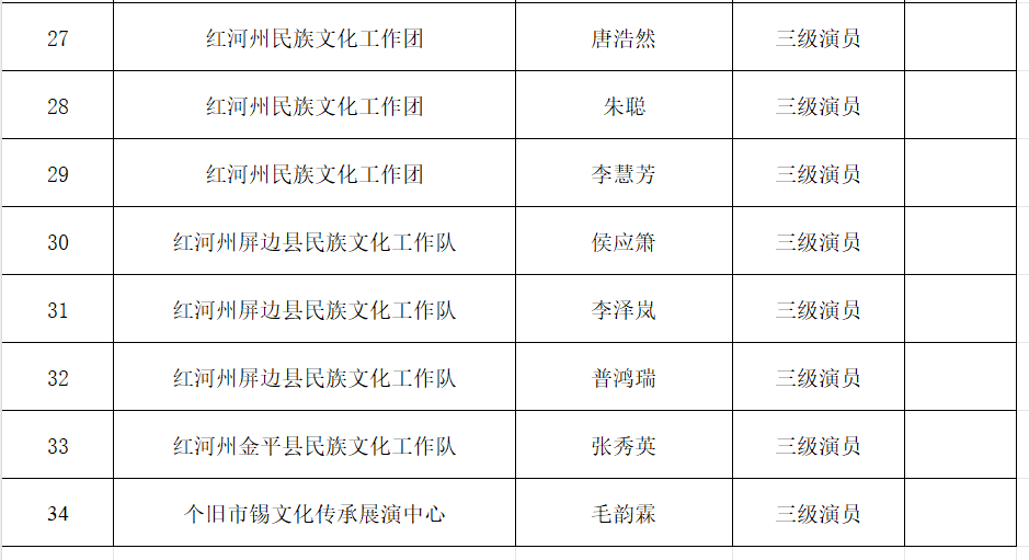 红河文旅