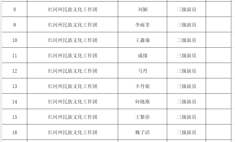 红河文旅