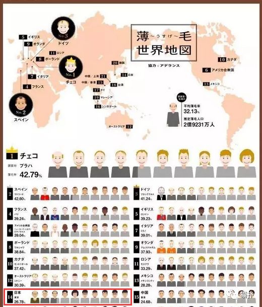 太会玩了吧！日本秃头男人的集体狂欢，去夜店蹦迪都没敢这么野！（视频/组图） - 11
