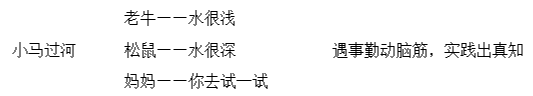 小马过河教案_小马过河+教案_小马过河教案