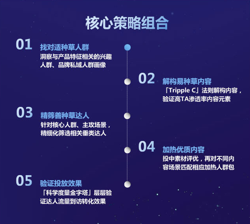 2 - 640？wx_fmt=png.jpg