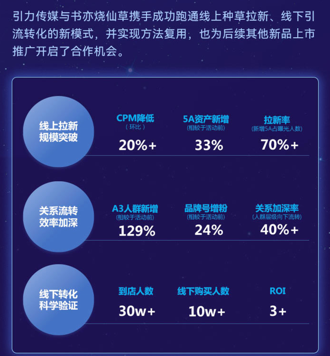 6 - 640？wx_fmt=png.jpg