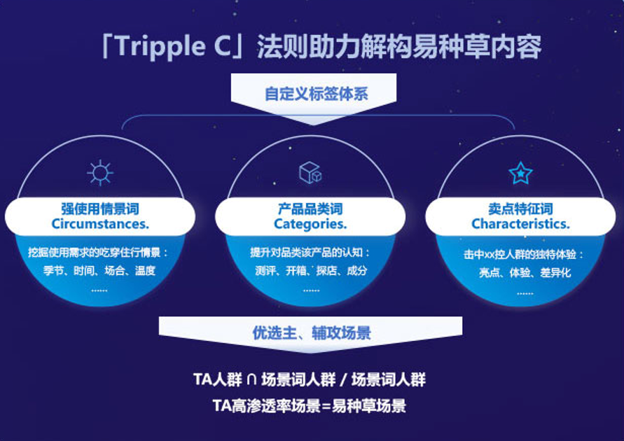 3 - 640？wx_fmt=png.jpg