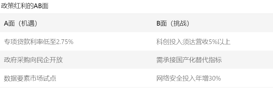 马云又成了座上宾的底层逻辑