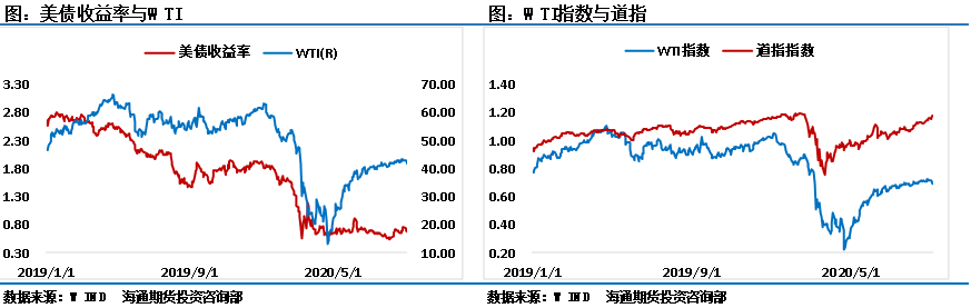 640?wx_fmt=png&tp=webp&wxfrom=5&wx_lazy=1&wx_co=1