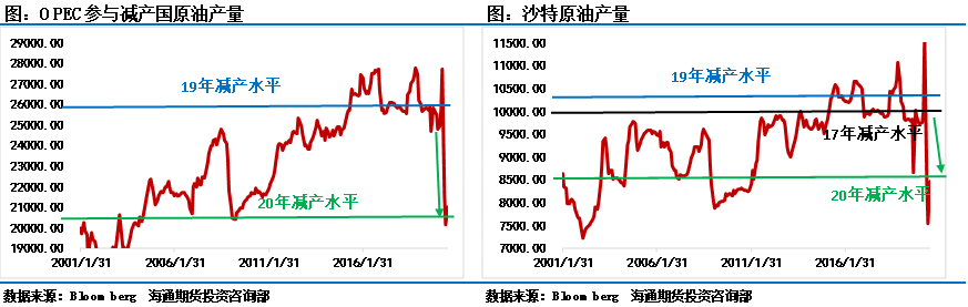 640?wx_fmt=png&tp=webp&wxfrom=5&wx_lazy=1&wx_co=1