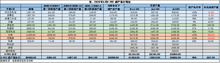 640?wx_fmt=png&tp=webp&wxfrom=5&wx_lazy=1&wx_co=1