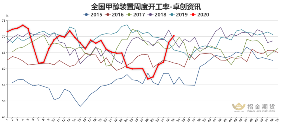 640?wx_fmt=png&tp=webp&wxfrom=5&wx_lazy=1&wx_co=1