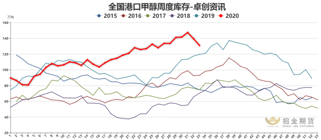 640?wx_fmt=png&tp=webp&wxfrom=5&wx_lazy=1&wx_co=1