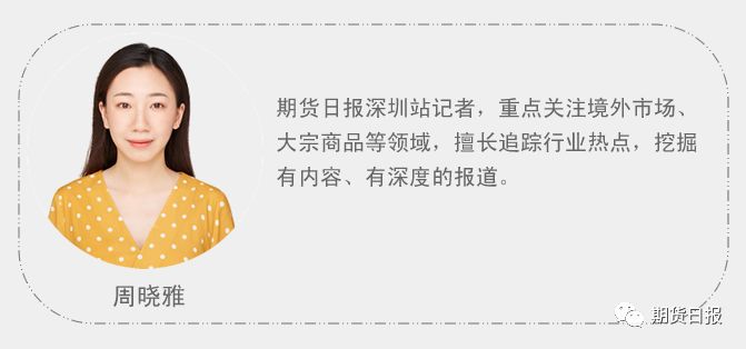 做空白银用现钱吗_白银做空怎么操作计算公式_白银做空会不会爆仓