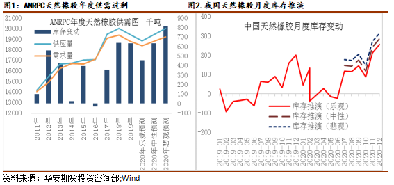 640?wx_fmt=png&tp=webp&wxfrom=5&wx_lazy=1&wx_co=1
