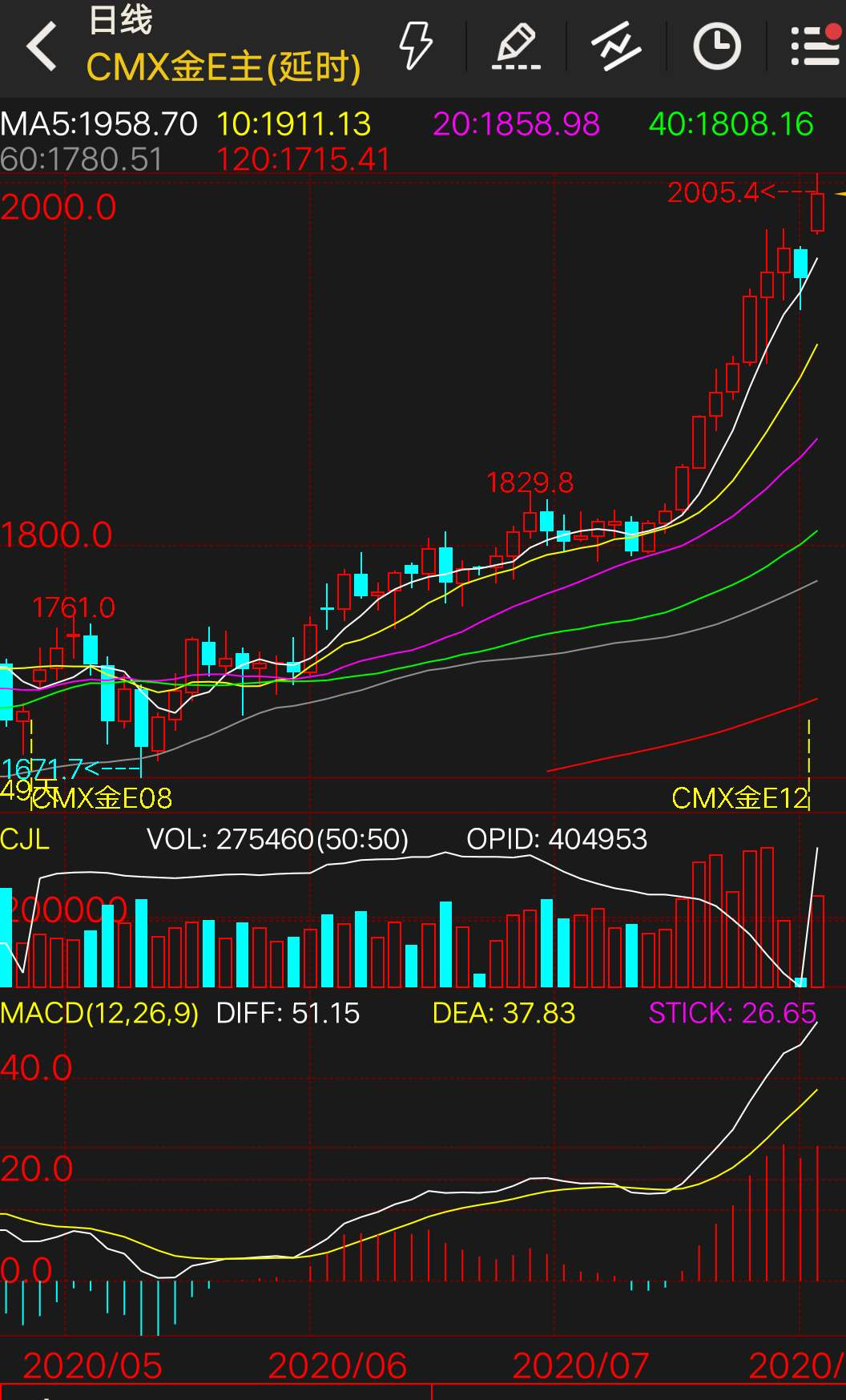 640?wx_fmt=png&tp=webp&wxfrom=5&wx_lazy=1&wx_co=1