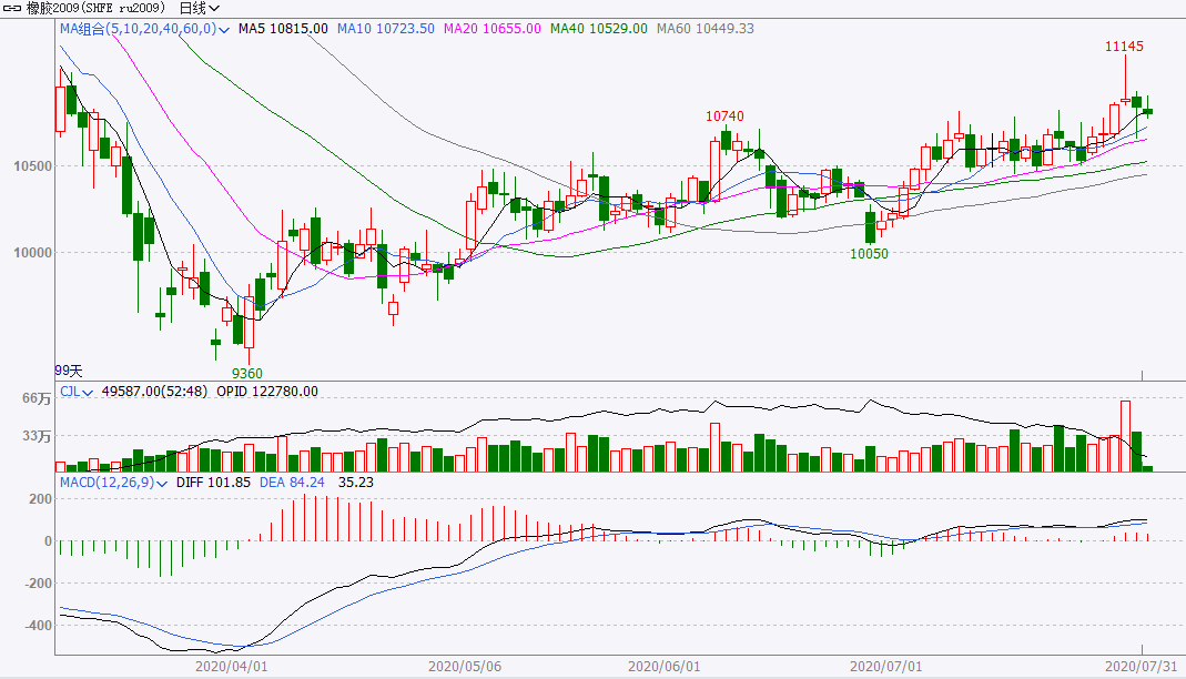 640?wx_fmt=png&tp=webp&wxfrom=5&wx_lazy=1&wx_co=1