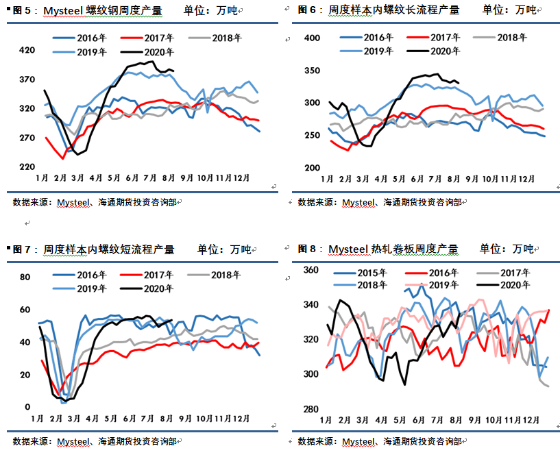 640?wx_fmt=png&tp=webp&wxfrom=5&wx_lazy=1&wx_co=1
