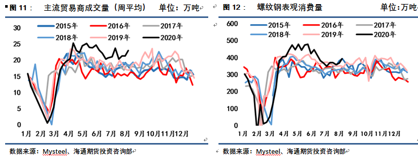 640?wx_fmt=png&tp=webp&wxfrom=5&wx_lazy=1&wx_co=1