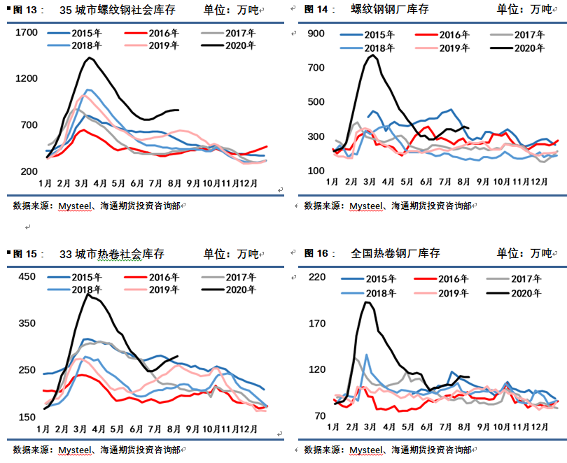 640?wx_fmt=png&tp=webp&wxfrom=5&wx_lazy=1&wx_co=1