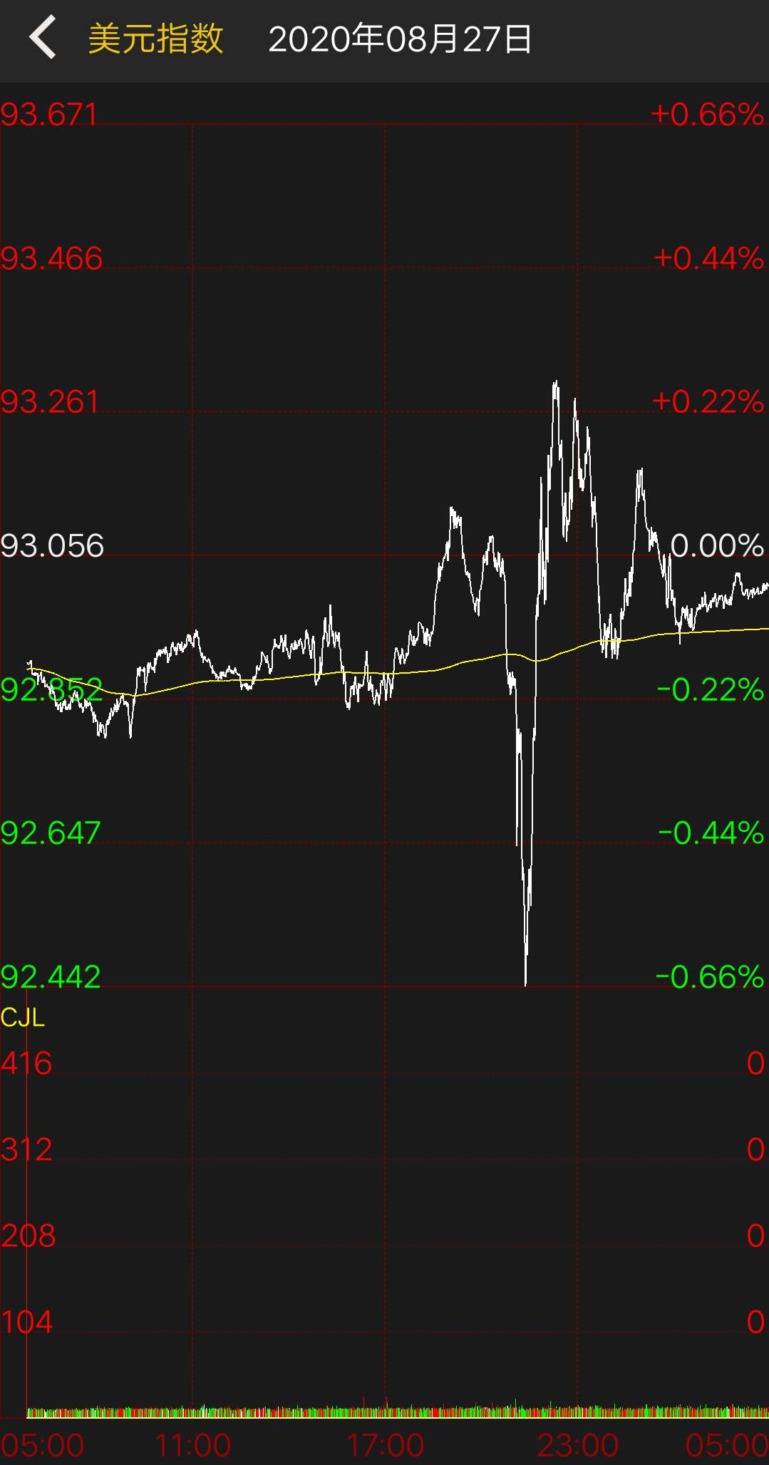 640?wx_fmt=png&tp=webp&wxfrom=5&wx_lazy=1&wx_co=1