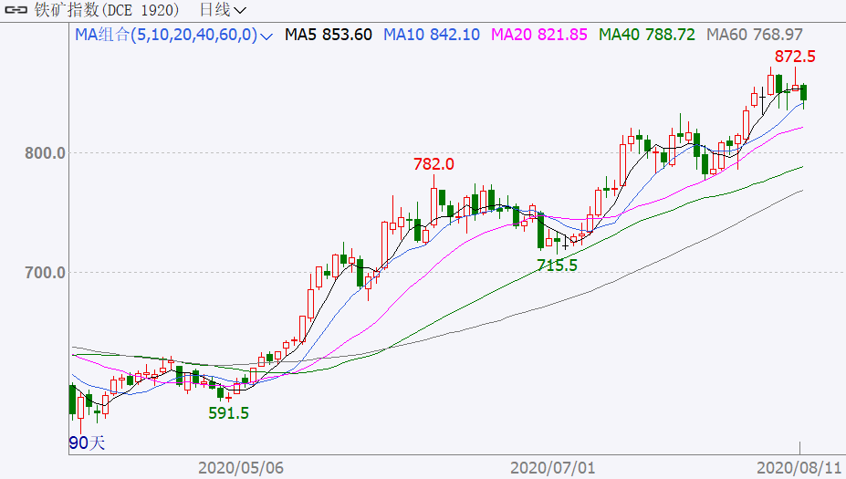 640?wx_fmt=png&tp=webp&wxfrom=5&wx_lazy=1&wx_co=1