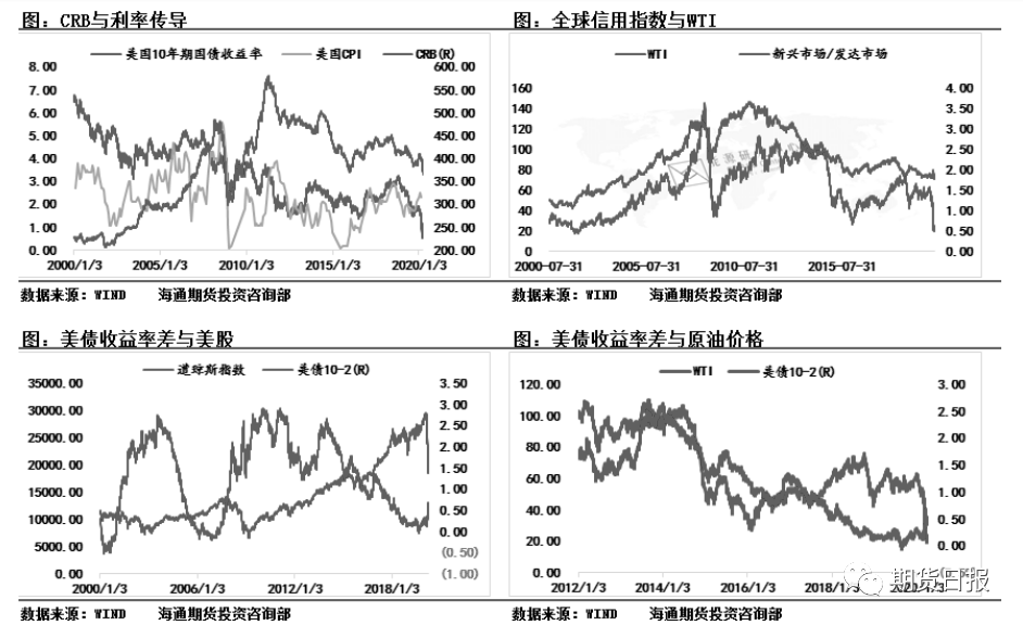 640?wx_fmt=png&tp=webp&wxfrom=5&wx_lazy=1&wx_co=1