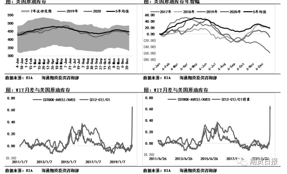 640?wx_fmt=png&tp=webp&wxfrom=5&wx_lazy=1&wx_co=1