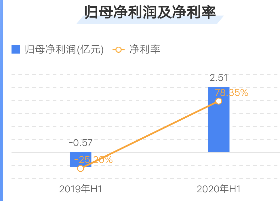640?wx_fmt=png&tp=webp&wxfrom=5&wx_lazy=1&wx_co=1