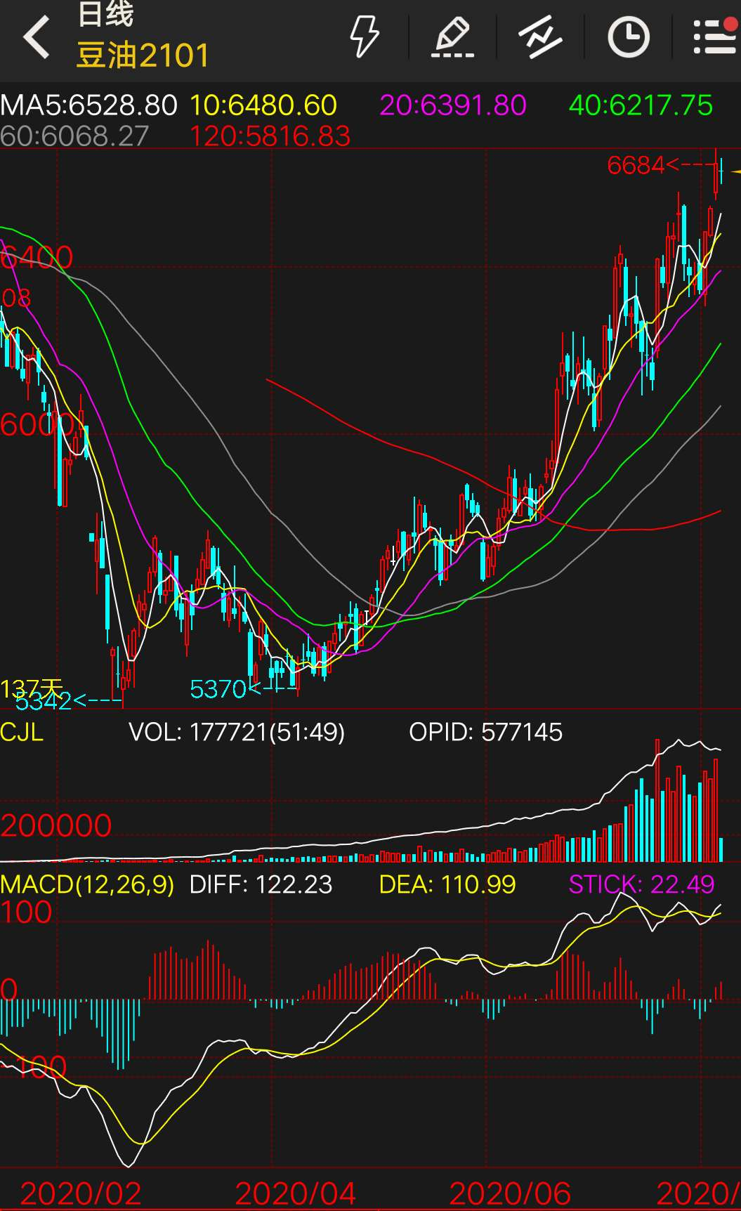 640?wx_fmt=png&tp=webp&wxfrom=5&wx_lazy=1&wx_co=1
