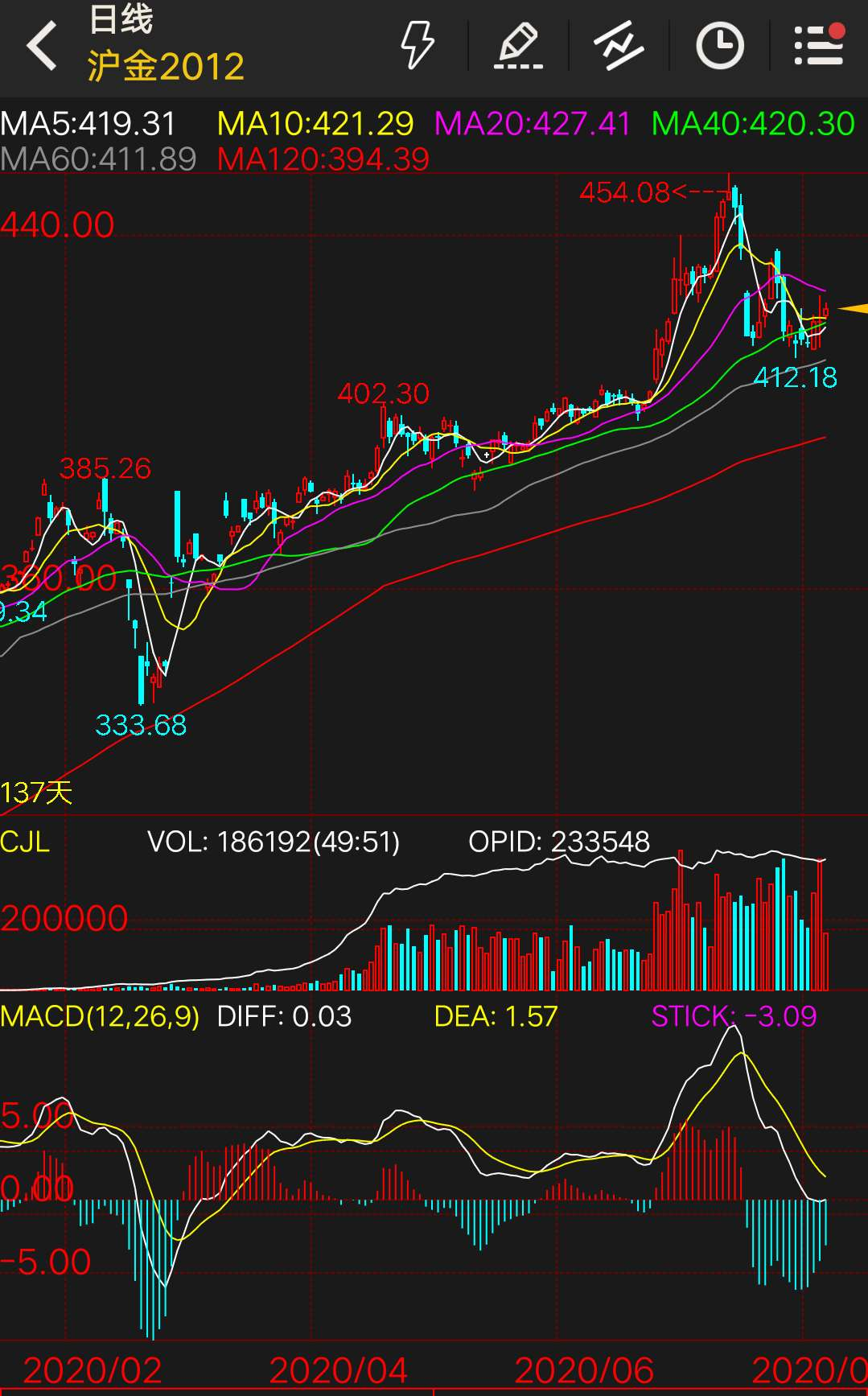 640?wx_fmt=png&tp=webp&wxfrom=5&wx_lazy=1&wx_co=1