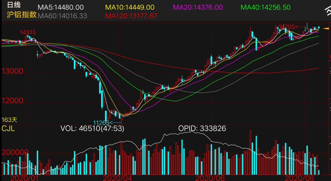 640?wx_fmt=png&tp=webp&wxfrom=5&wx_lazy=1&wx_co=1