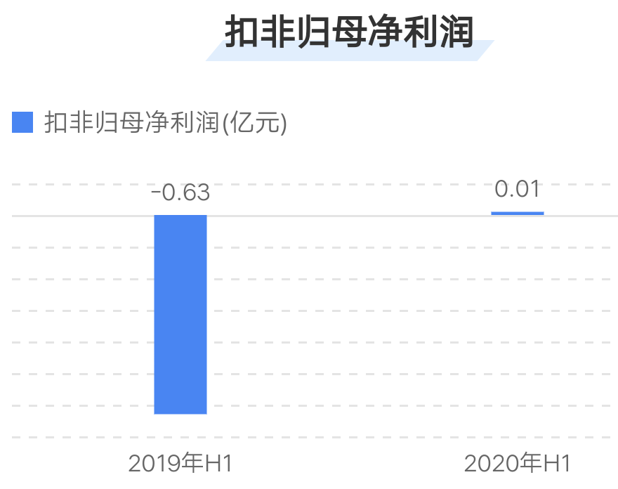 640?wx_fmt=png&tp=webp&wxfrom=5&wx_lazy=1&wx_co=1