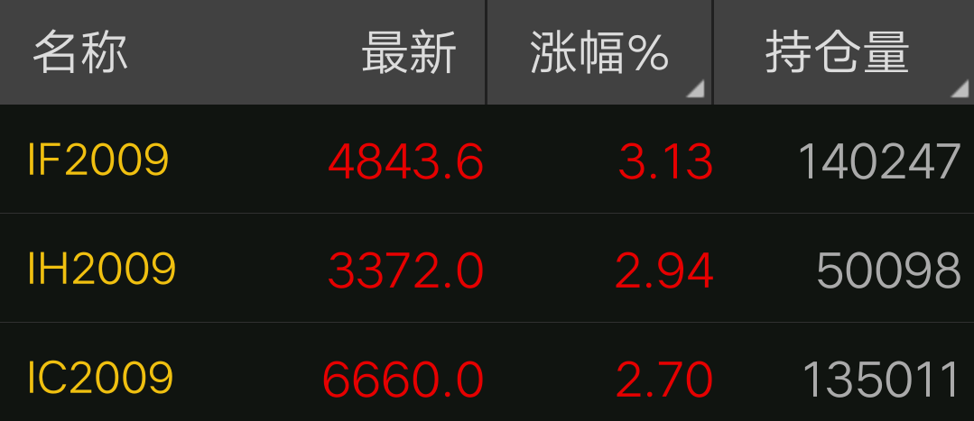 640?wx_fmt=png&tp=webp&wxfrom=5&wx_lazy=1&wx_co=1