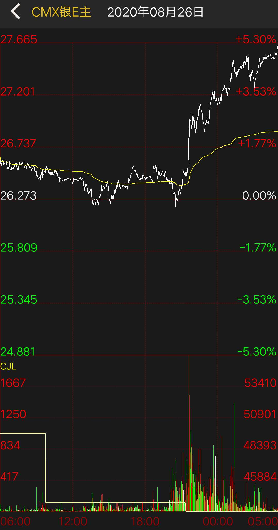 640?wx_fmt=png&tp=webp&wxfrom=5&wx_lazy=1&wx_co=1