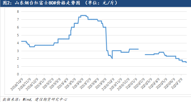 640?wx_fmt=png&tp=webp&wxfrom=5&wx_lazy=1&wx_co=1