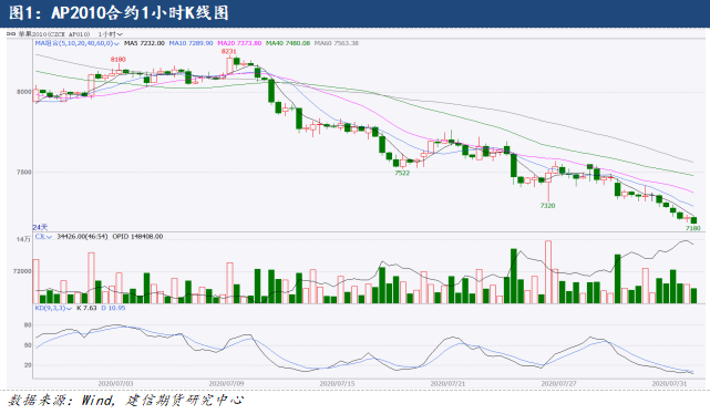 640?wx_fmt=png&tp=webp&wxfrom=5&wx_lazy=1&wx_co=1