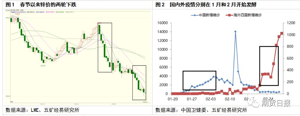 640?wx_fmt=png&tp=webp&wxfrom=5&wx_lazy=1&wx_co=1