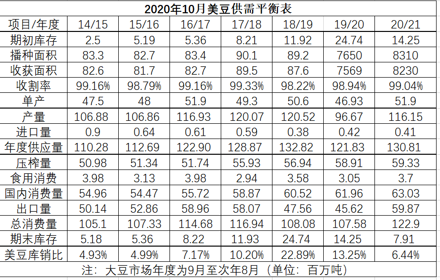 640?wx_fmt=png&tp=webp&wxfrom=5&wx_lazy=1&wx_co=1